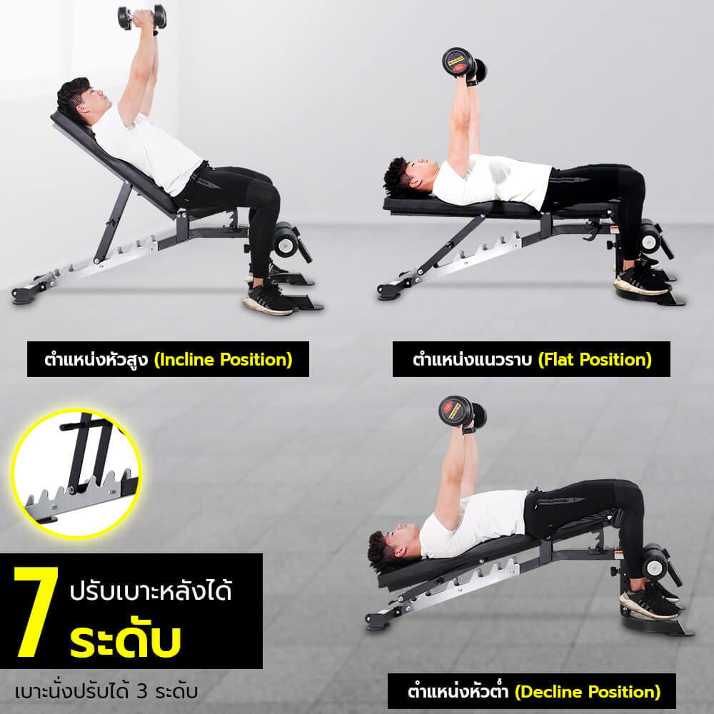 ม้านั่งยกน้ำหนัก POWER REFORM รุ่น POWER IRON